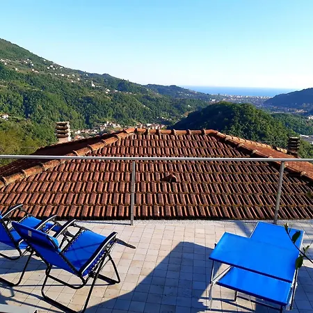 Rocky's House Villa *