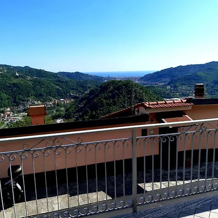Rocky's House *